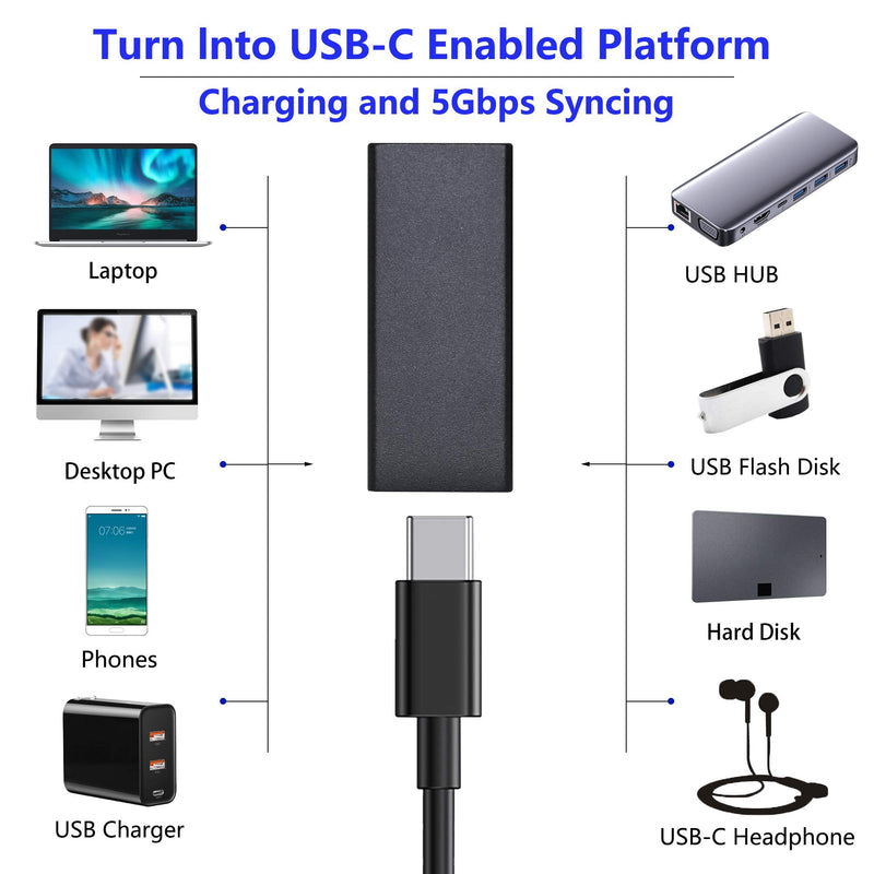 [Australia - AusPower] - CERRXIAN USB C 3.1 Female to USB 3.0 Type A Female Adapter Double-Sided 5Gbps Support Data Sync and Charging(FF) 