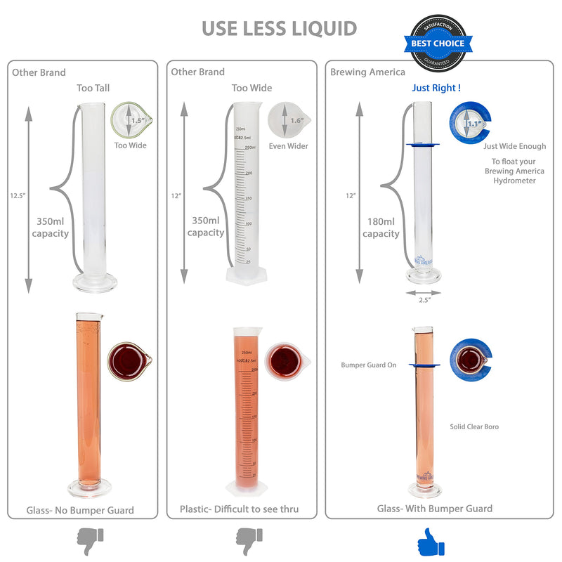 [Australia - AusPower] - Glass Hydrometer Test Tube Jar & Cylinder Brush - Narrow Flask for Alcohol Testing Moonshine, Homebrew Beer, Home Wine Making Kits, Borosilicate Glass 3.3 