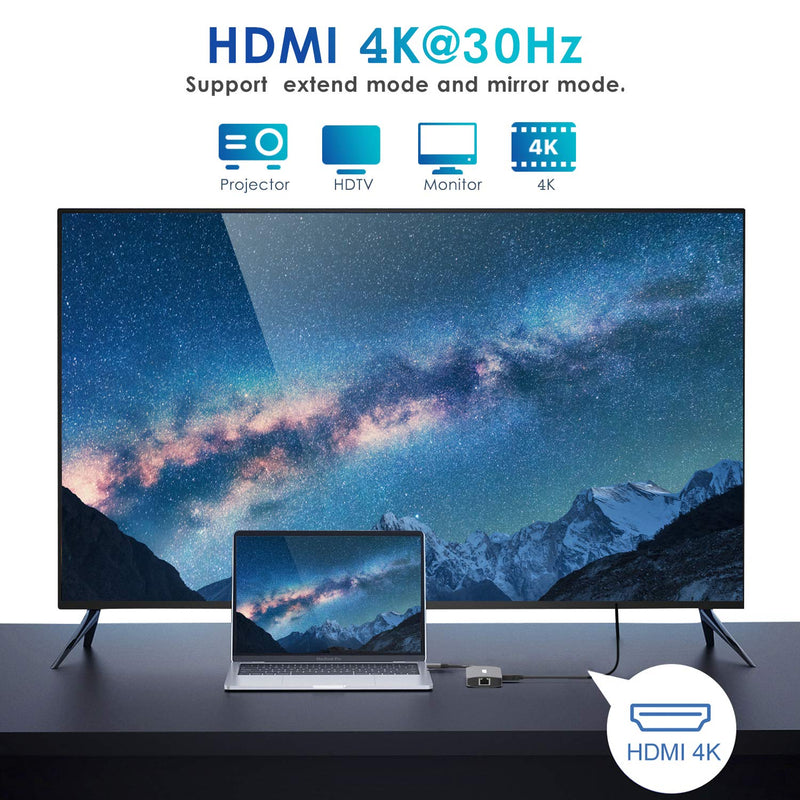 [Australia - AusPower] - USB C Adapters for MacBook Pro/Air,Mac Dongle with 3 USB Port,USB C to HDMI, USB C to RJ45 Ethernet,MOKiN 9 in 1 USB C to HDMI Adapter,100W Pd Charging, USB C to SD/TF Card Reader USB C Hub Gray 