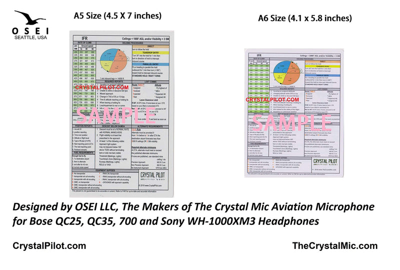 [Australia - AusPower] - Crystal Pilot VFR and IFR Placard (Pocket Size (4.13 x 5.83 inches)) 
