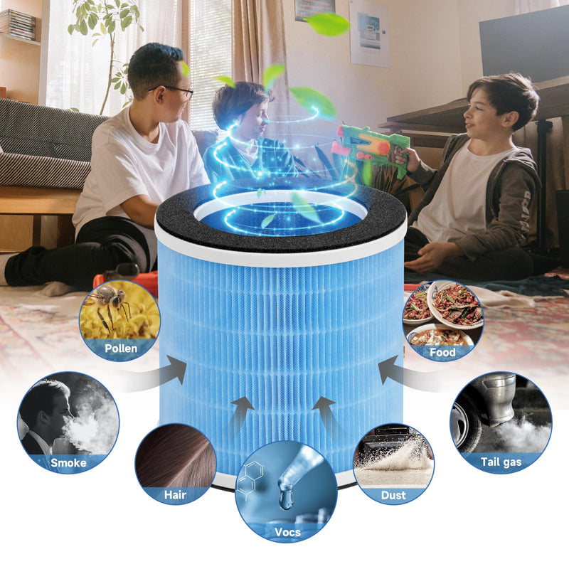 [Australia - AusPower] - GoKBNY 2-Pack KQ-31 True HEPA Replacement Filter Compatible with AIRTOK KQ-31 Purifier, 3-in-1 Filtration System 