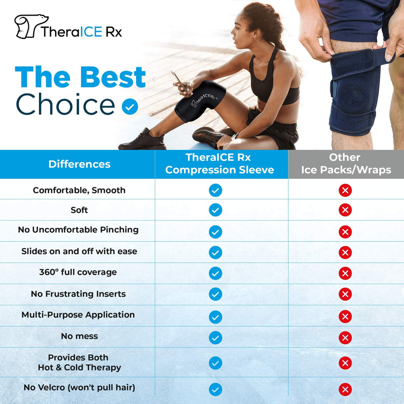 [Australia - AusPower] - TheraICE Rx Elbow & Knee Ice Pack for Injuries Compression Sleeve, Reusable Gel Cold Pack for Knee, Elbow, Ankle, Calf - Flexible Cold Wrap Recovery for Meniscus, ACL, MCL, Bursitis Pain Relief (S) Small Black 