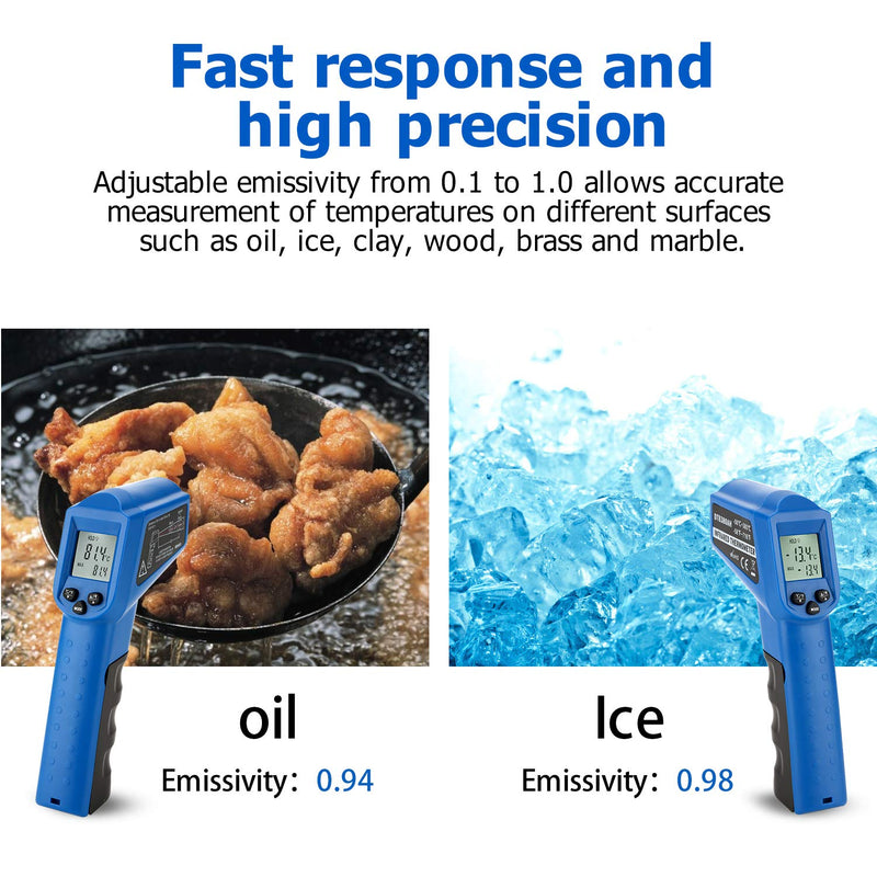 [Australia - AusPower] - Infrared Thermometer Temperature Gun -58℉~ 716℉ (-50℃ ~ 380℃) Non-Contact Instant-Read Digital Laser Infrared Ir Thermometer with Backlight (Blue) Blue1 