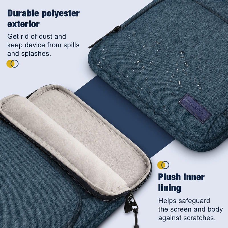 [Australia - AusPower] - MoKo 9-11 Inch Tablet Sleeve Bag, Fits iPad Air 5 10.9" 2022, iPad 9/8/7th 10.2, iPad 10th 10.9, iPad Pro 11 M2 2022-2018, Multifunctional Bag with Shoulder and Headphone Port, Indigo 