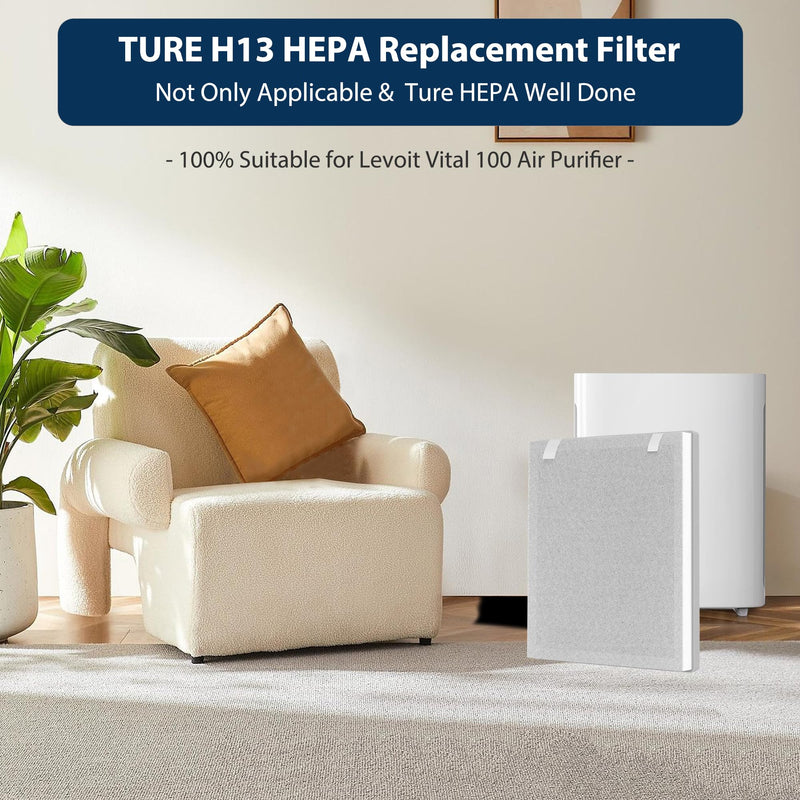 [Australia - AusPower] - 1Pack Vital 100 Replacement Filter Compatible for LEVOIT Air Purifier Replacement Filter, 3-in-1 Pre, H13 HEPA,High-Efficiency Activated Carbon, Vital 100 Air Filter,Part # Vital 100-RF Vital 100-RF 1Pack 