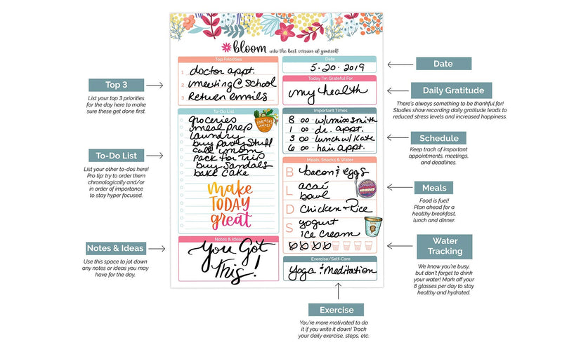 [Australia - AusPower] - bloom daily planners Daily Planning System Tear Off to Do Pad - Undated Planning Sheets - 8.5" x 11" - Floral Dots Daily Planning System - Floral Dots 