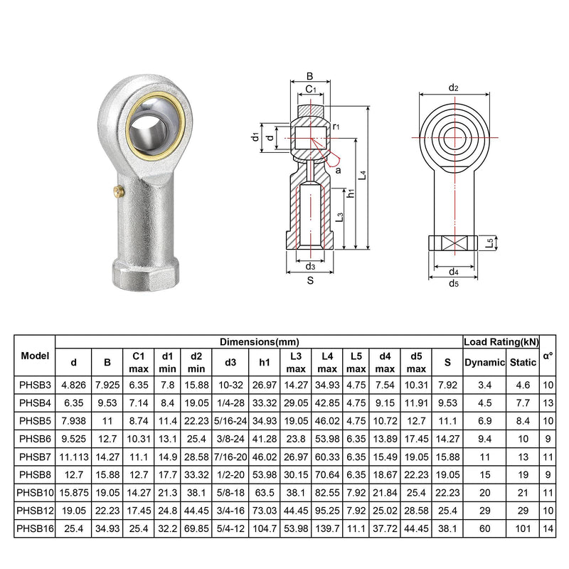 [Australia - AusPower] - uxcell PHSB8 Rod End Bearing 1/2-inch Bore Pre-Lubricated Bearing 1/2-20 Female Thread Right Hand 1/2" 