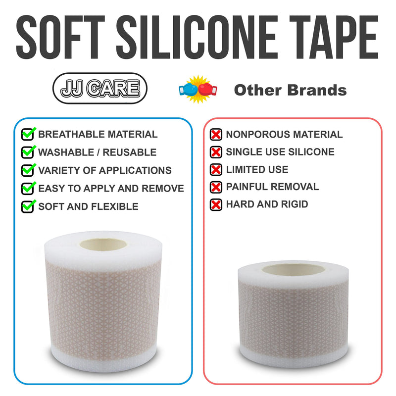 [Australia - AusPower] - JJ CARE Soft Silicone Tape, 1.6” x 60” Flexible Silicone Scar Tape, Medical Grade Silicone Strips for Scars, Washable & Reusable Scar Tape for Surgical Scars, Latex-Free Scar Tape 