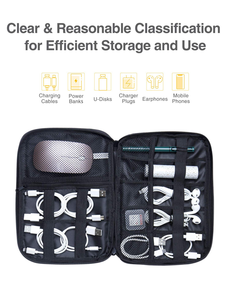 [Australia - AusPower] - Luxtude Electronics Organizer, Compact Travel Organizer Bag, Portable Cord Organizer Travel Bag for Cable Storage, Cord Storage and Electronics Accessories Phone/USB/SD Card/Charger Organizer (Gray) Gray 