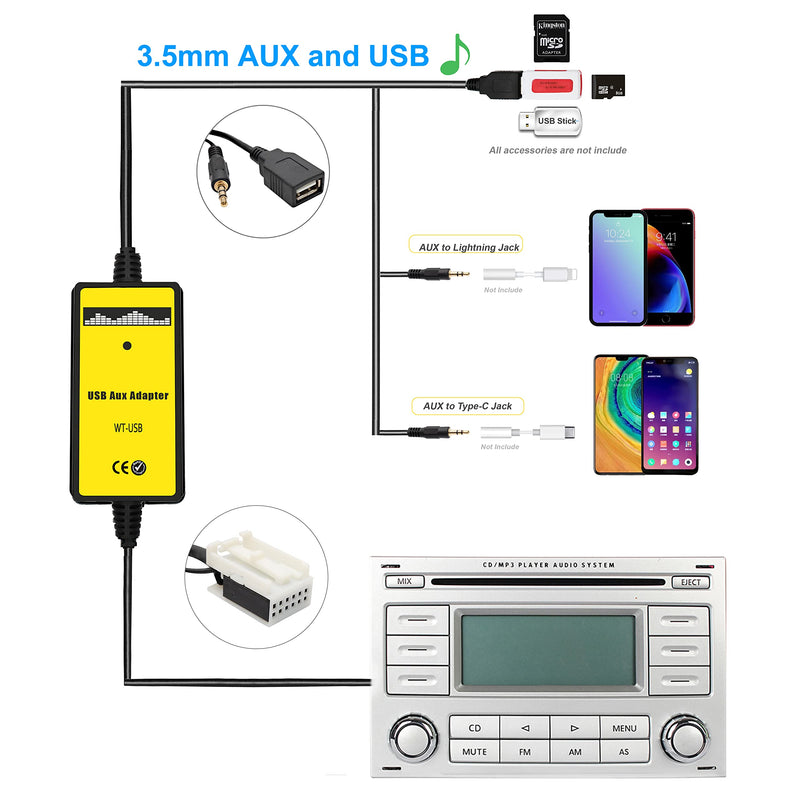 [Australia - AusPower] - Yomikoo AUX Adapter, Car Stereo USB & AUX Cable MP3 CD Changer Compatible for VWAudi 12pin A3 2008-2010, A4/S4 2007-2009, Beetle 2009-2011, Jetta 2003-2011, Passat2004-2011, Polo 2005-2011 