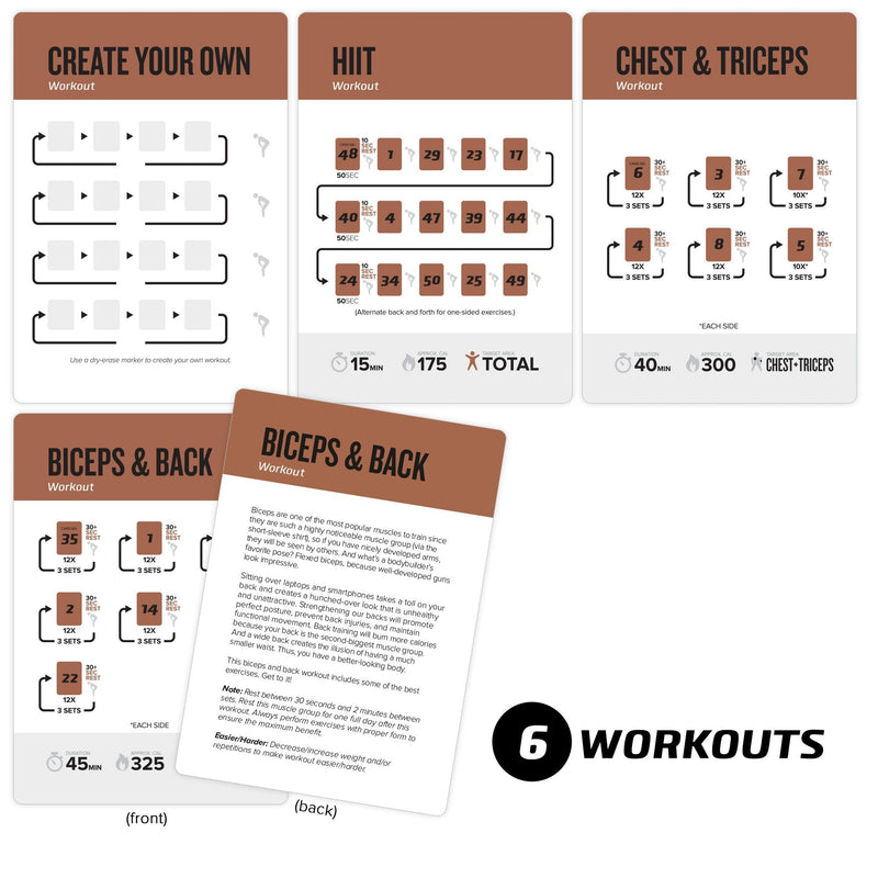 [Australia - AusPower] - NewMe Fitness Workout Cards - Instructional Fitness Deck for Women & Men, Beginner Fitness Guide to Training Exercises at Home or Gym 