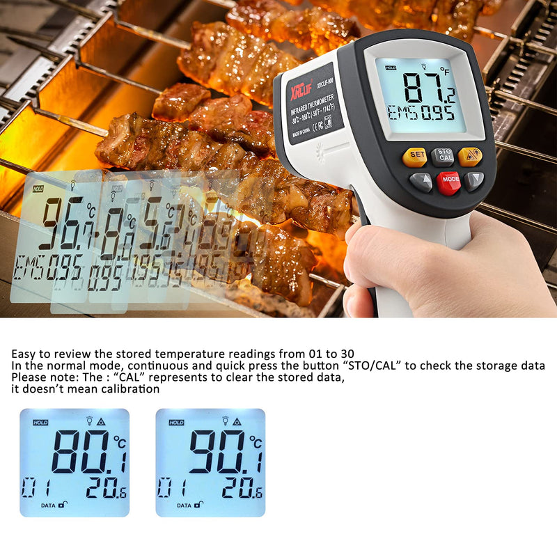 [Australia - AusPower] - Laser Infrared Thermometer Gun with Data-Storage, 12:1 Pyrometer -58~1742℉(-50~950℃) with High and Low Temperature Alarm&Adjustable Emissivity for Cooking, Automobile, Industrial (NOT for Human Temp) 