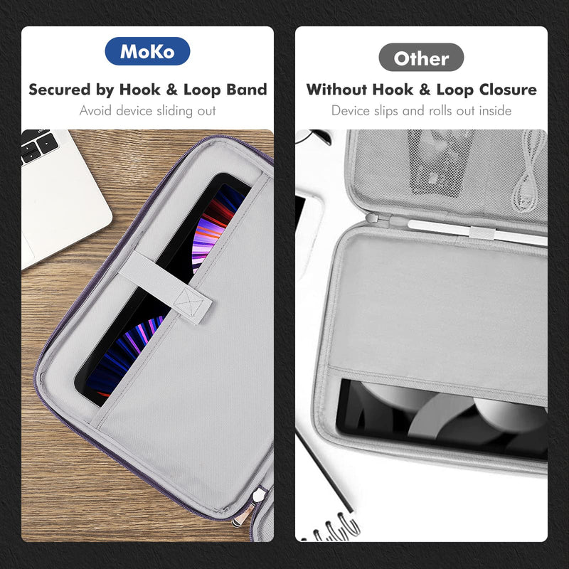 [Australia - AusPower] - MoKo 9-11 Inch Tablet Sleeve Bag, Protective Bag with Two Compartments Fits iPad air 5 10.9" 2022, iPad Pro 11 M2 2022-2018, iPad 9/8/7th 10.2, iPad 10th 10.9, iPad Air 4 10.9, Purple Leopard 