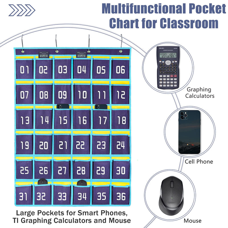 [Australia - AusPower] - Loghot Numbered Classroom Sundries Closet Pocket Chart for Cell Phones Holder Wall Door Hanging Organizer (36 Pockets Blue) 36 Pockets Blue 