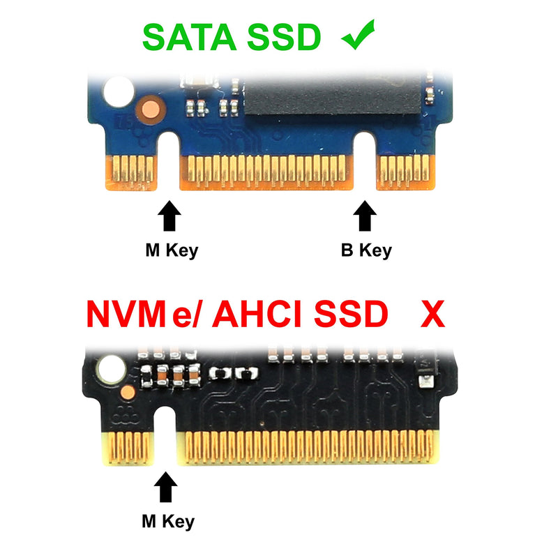 [Australia - AusPower] - Syba SY-ADA40102 3.5" SATAIII to M.2 SSD RAID Adapter Green M.2 RAID + SATA 