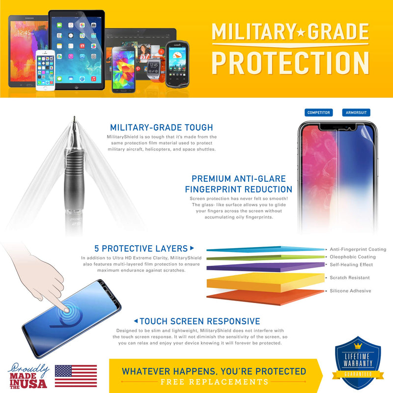 [Australia - AusPower] - [2 Pack] ArmorSuit MilitaryShield Screen Protector Designed for Samsung Galaxy S22 Plus / S22+ 6.6" Case Friendly Anti-Bubble HD Clear Film 