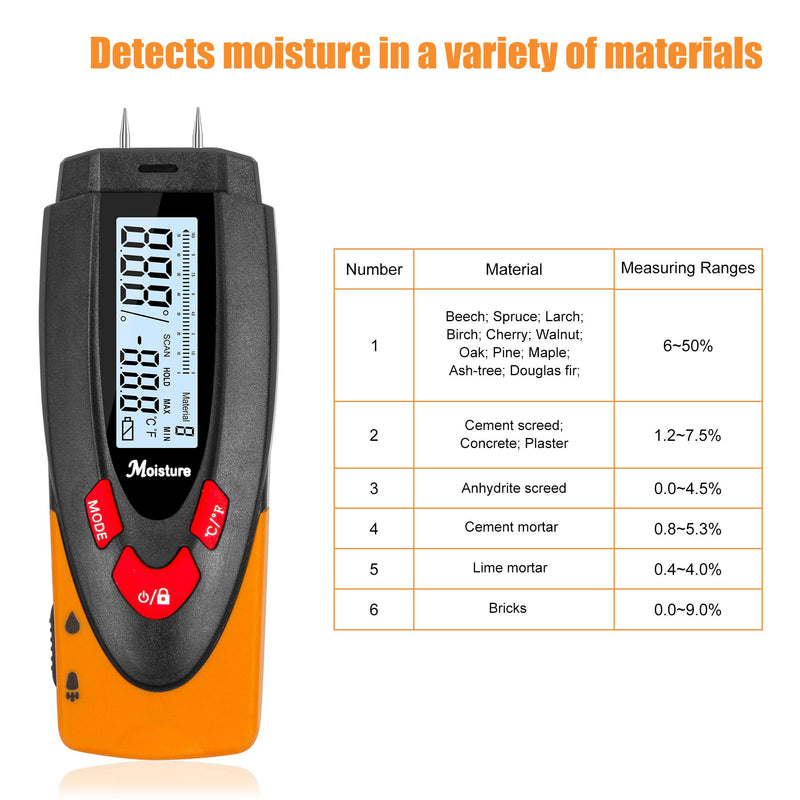 [Australia - AusPower] - Beetro Wood Moisture Meter, Water Leak Detector, Moisture Tester, Pin Type, Backlit LCD Display, 6 Modes, Light-Indicating, 4 AAA Batteries BE0083 