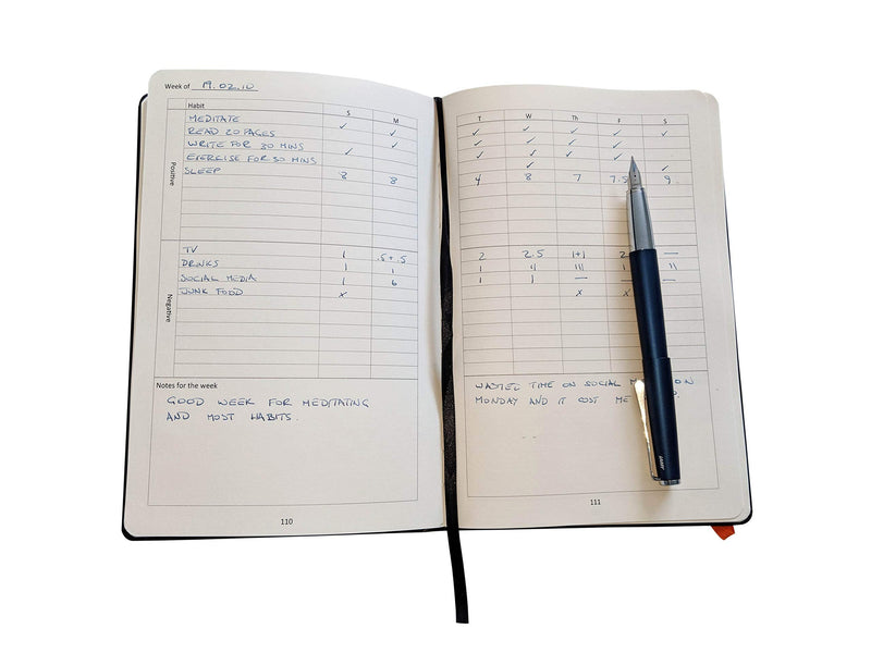 [Australia - AusPower] - Habit Tracker and Journal by NTBK - Premium Quality Daily Habit Journal and System that Will Make You Want To Build New Habits and Improve Your Life 