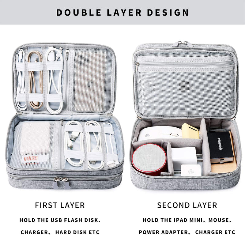 [Australia - AusPower] - Travel Cable Organizer Bag, Electronic Accessories Case Portable Double Layer Cable Storage Bag for Cord,Phone,Charger, Flash Drive, Phone, SD Card,Personal Items - (Grey) S Grey 