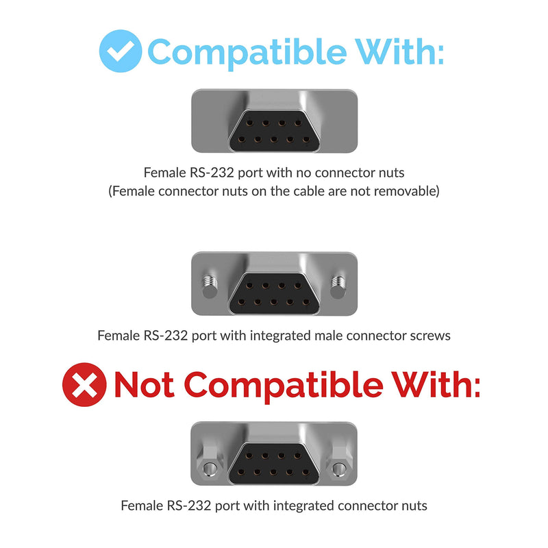 [Australia - AusPower] - SABRENT USB 2.0 to Serial (9-Pin) DB-9 RS-232 Converter Cable, Prolific Chipset, Hexnuts, [Windows 10/8.1/8/7/VISTA/XP, Mac OS X 10.6 and Above] 10-Feet (CB-9PTF) 10 FT 