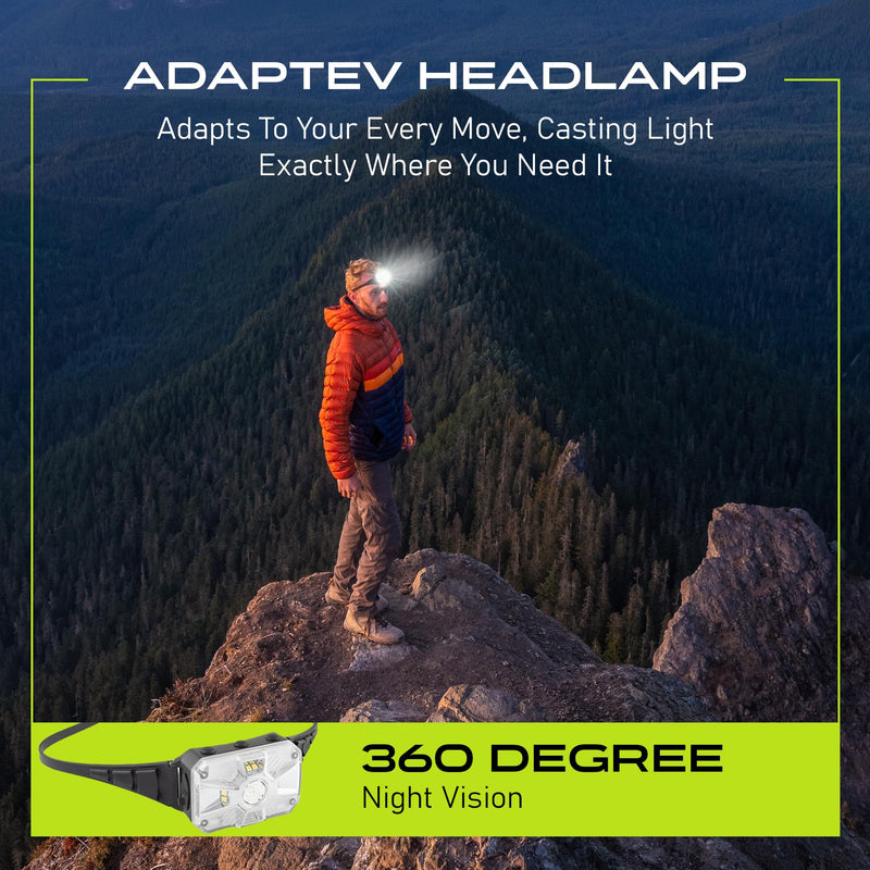 [Australia - AusPower] - Panther Vision LED Rechargeable Headlamp - Adaptev Headlight Flashlight with Inertial Gyroscope - LED Head Lamp with Ultra Bright Flashlight with Red and Waterproof for Running, Hiking, Camping 