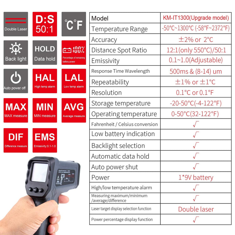 [Australia - AusPower] - Kaemeasu Digital Infrared Thermometer -58℉-2372℉ (-50℃ to 1300℃) Dual Laser Multipurpose Temperature Gun,High/Low Temperature Alarm Setting,Max/Min/Average KM-IT1300 