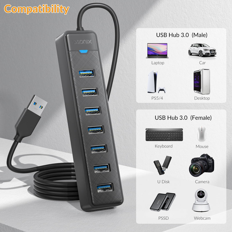 [Australia - AusPower] - iDsonix 7 Prots USB Hub 3.0 [3.3Ft] USB Expander Hub 5Gbps USB Splitter Multiport Adapter, USB Hub Long Cable for PC, Laptop, Flash Drive, Mobile HDD, Windows/XPS, 1m 3.3Ft（100cm） 