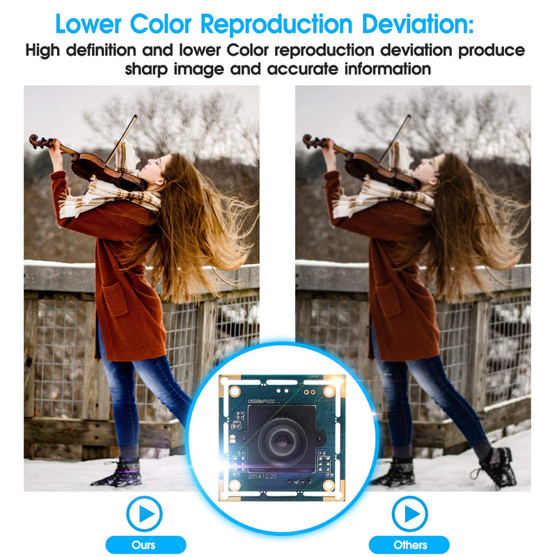 [Australia - AusPower] - 8 Megapixel USB Camera Module with Sony IMX179 Sensor Webcam Super HD 3264X2448 Embeded USB Camera for Industrial,USB with Camera for Linux Windows Android Mini Web Cams Plug&Play OTG Supported Webcam 