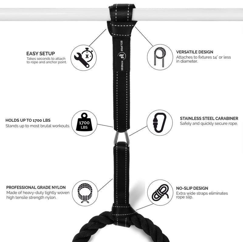 [Australia - AusPower] - Battle Rope Anchor Strap Kit | Heavy Duty Reinforced Nylon | Easy and Fast Setup | Stops Rope Damage | Stainless Steel Carabiner | Includes Exercise Guide | Black with White Stripe 