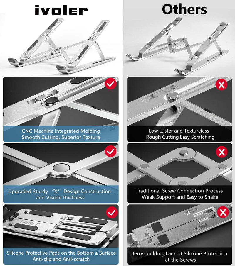 [Australia - AusPower] - Laptop Stand, iVoler Laptop Holder Riser Computer Tablet Stand, 6 Angles Adjustable Aluminum Ergonomic Foldable Portable Desktop Holder Compatible with MacBook,iPad, HP, Dell, Lenovo 10-15.6” Silver 