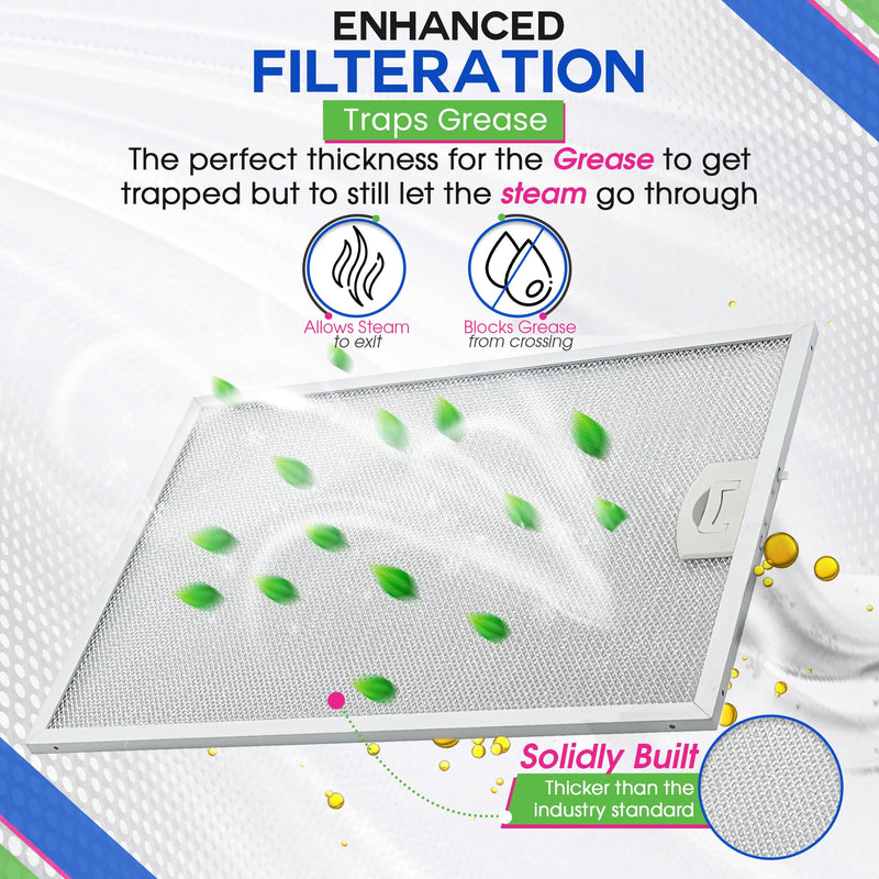 [Australia - AusPower] - Range Hood Filter Replacement for BPPFA30 11.81" x 16.25" Broan Range Hood Filter - Metal Exhaust Fan Stove Hood Vent Filter for Range Hood - Filters the Kitchen Oven Grease From Entering Hood 2-Pack 