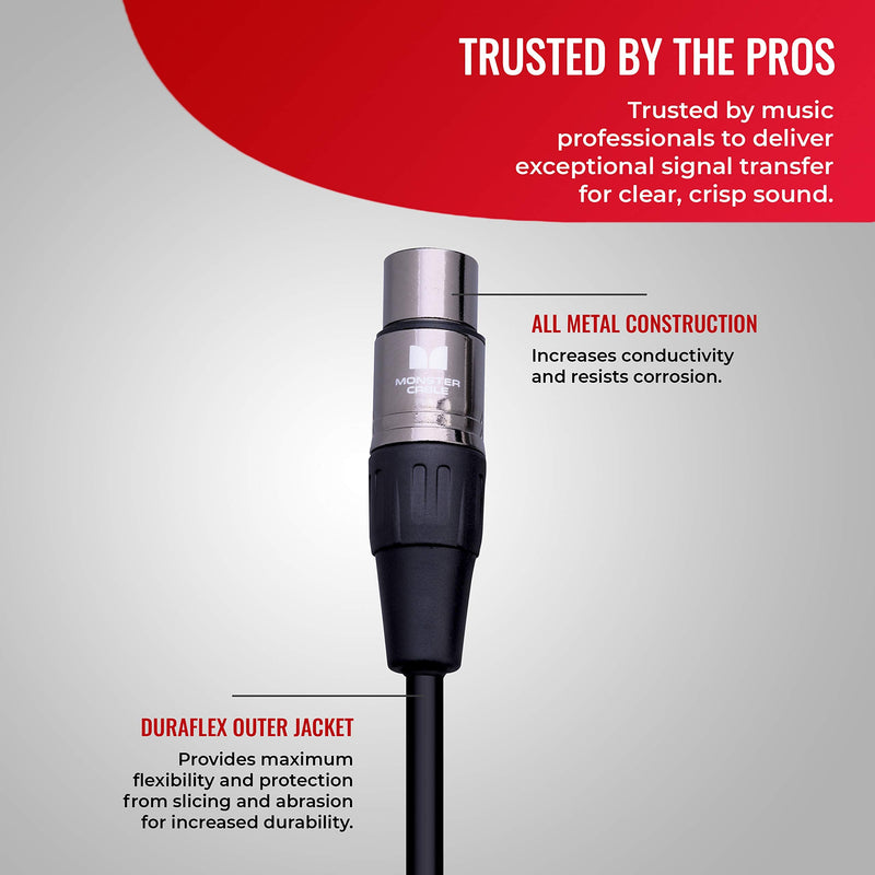 [Australia - AusPower] - Monster Prolink Monster Classic Microphone Cable: 5 ft, Silver Contact XLRs 5 ft. - Speak-On plugs 