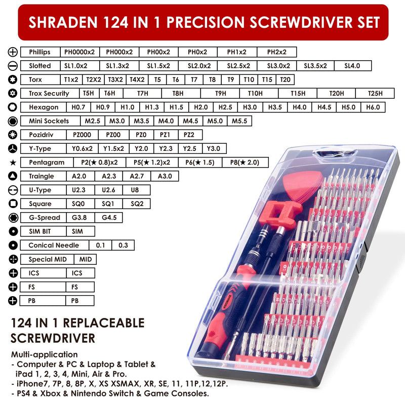 [Australia - AusPower] - SHARDEN Precision Screwdriver set, 124 in 1 with 110 Bits Magnetic Screwdriver Kit, Professional Electronics Repair Tool Kit for Tablet, Computer, Laptop, PS4, PC, iPhone, Xbox, Game Console (red) Red 