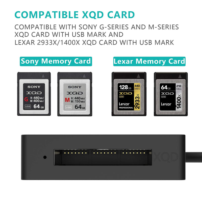 [Australia - AusPower] - 【Upgraded Version】 Type C XQD Memory Card Reader,USB C XQD Card Reader, XQD Reader Compatible with Sony G/M Series USB Mark XQD Card, Lexar 2933x/1400x USB C Mark XQD Card for Windows/Mac OS. 