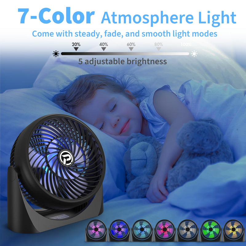 [Australia - AusPower] - KITWLEMEN USB Desk Fan with Remote, 8 inch Portable Table Fan with 3 Speeds Strong Airflow, RGB Light, Quiet Operation and 360°Rotate for Bedroom Home Office 