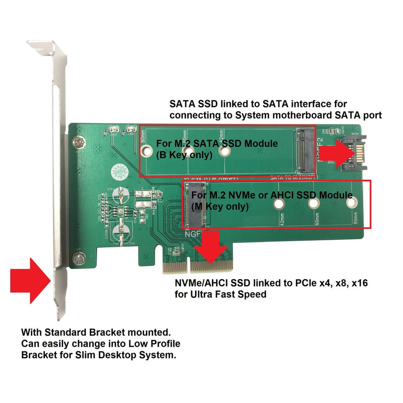 [Australia - AusPower] - Vantec M.2 NVMe + M.2 SATA SSD PCIe x4 Adapter (UGT-M2PC200), Green 1x M.2 NvMe, 1x M.2 SSD 