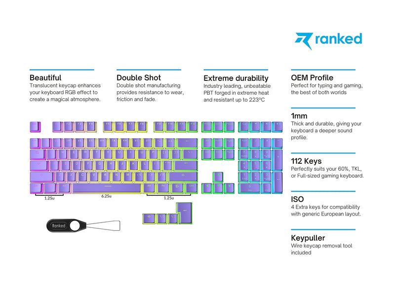[Australia - AusPower] - Ranked Pudding PBT Keycaps | 112 Double Shot Translucent ANSI US & ISO Layout | OEM Profile for RGB Mechanical Gaming Keyboard (Lavender) 112 Keys Lavender 