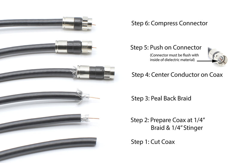 [Australia - AusPower] - Coaxial Cable Compression Fitting - 25 Pack - Connector - for RG59 Coax Cable - with Weather Seal O Ring and Water Tight Grip Silver 