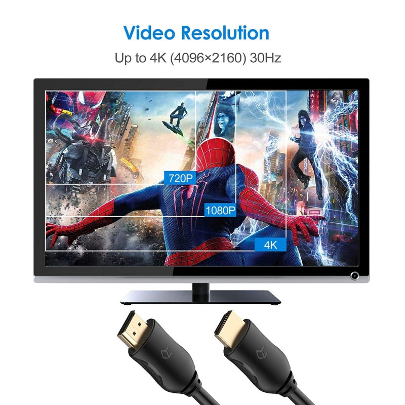 [Australia - AusPower] - Rankie HDMI Cable, High-Speed HDTV Cable, Supports Ethernet, 3D, 4K and Audio Return, 2 Pack, 6ft 