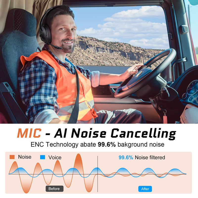 [Australia - AusPower] - EKSA Noise Canceling Trucker Bluetooth Headset with Microphone Wireless Over Ear Headphones, 99ft Long Wireless Range, Up to 30 Hours of Talk Time, All-Day Comfort Trucker Headset with Mute Button 
