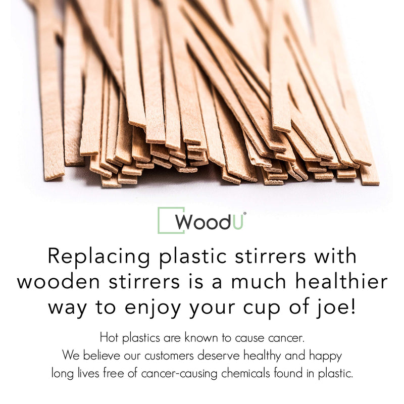 [Australia - AusPower] - WoodU Disposable Coffee Stir Sticks 7"- Coffee Stir Compostable and Biodegradable Brich Wood Tea Stirrers Beverage - 100% Ecofriendly Wooden Stirring Sticks for Hot Drinks (1000pc) 7” Square Stirrers 