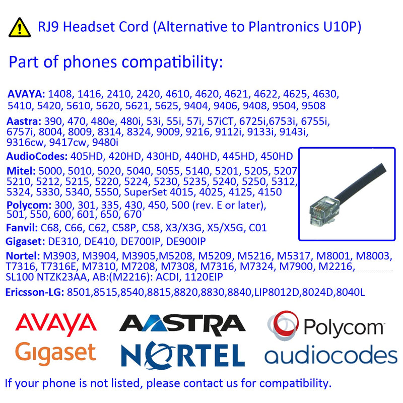 [Australia - AusPower] - Corded RJ9 Telephone Headset for Office Phones Call Center Headset with Noise Cancelling Microphone for Plantronics Dialer Avaya 1416 9508 Aastra 3COM AudioCodes Atcom Digium Fanvil Nortel 