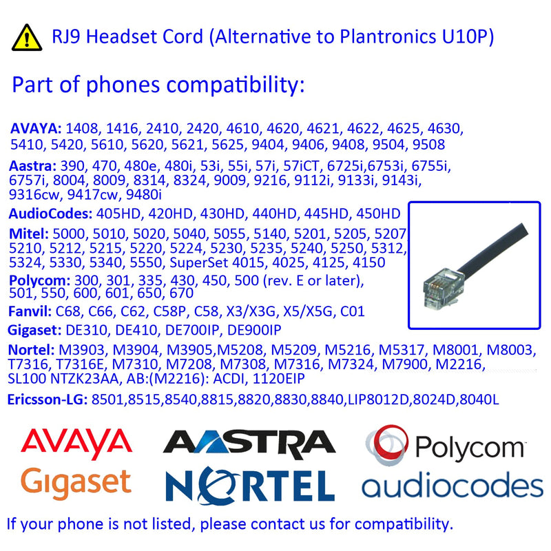 [Australia - AusPower] - Telephone Headset with Noise Cancelling Microphone for Landline Phones Call Center Headset with Volume Control for Office Phone Plantronics Dialer Avaya 9508 Aastra Digium Fanvil Mitel Nortel 