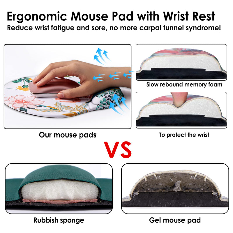 [Australia - AusPower] - HODYXIN Ergonomic Mouse Pad with Wrist Support,Cute Mouse Pad with Wrist Rest,Comfortable Mouse Pad for Home Office Gaming Working Computers Laptop,Pain Relief with Non-Slip PU Base (Creamy White) Creamy White 