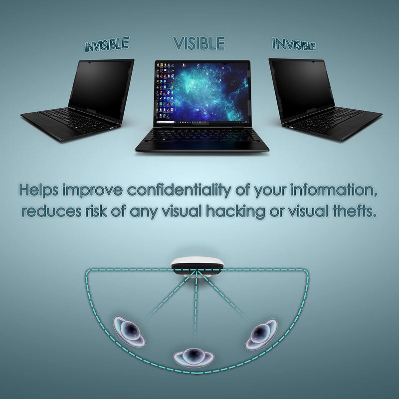 [Australia - AusPower] - Privacy Screen Filter for 13.3 Inches Laptop, Anti-Glare and Anti Blue Light Screen Protector 
