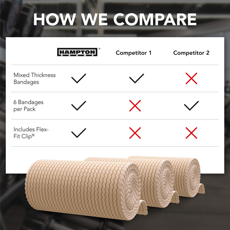 [Australia - AusPower] - (6 Pack) Elastic Bandage Wrap | Self Closing Latex-Free Cotton Compression Bandage (4” & 6” Wide Rolls) w/ Hook and Loop Closure | Elastic Tape Rolls for Medical, Sports, Sprains, Calf, Ankle & Foot 