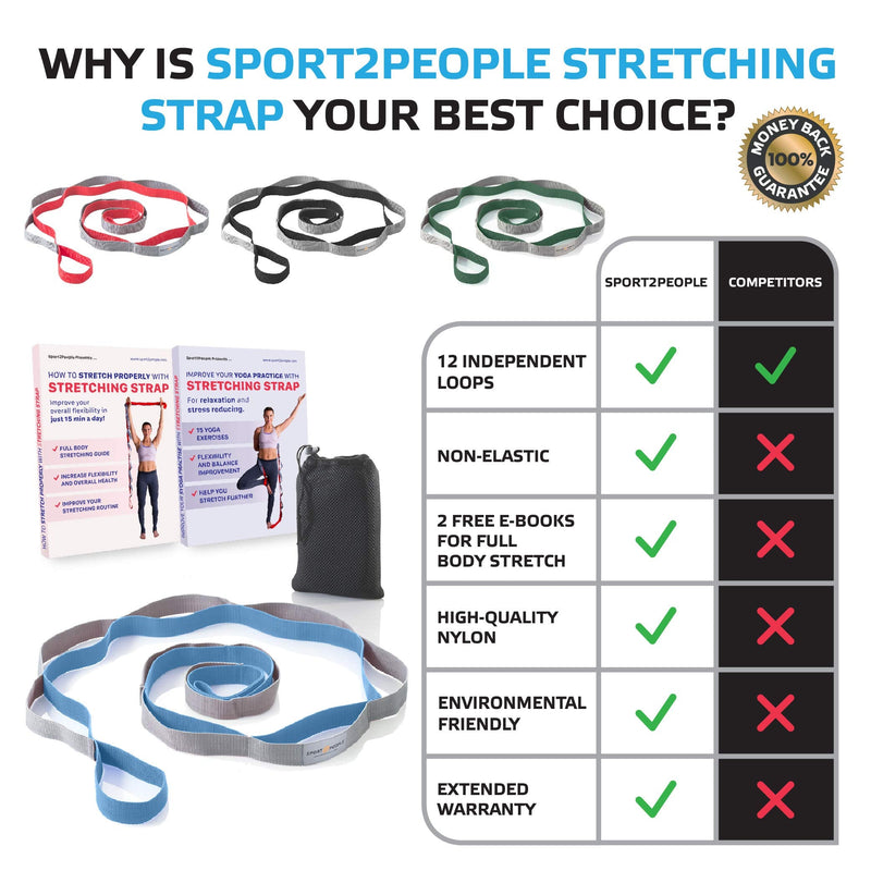 [Australia - AusPower] - sport2people Stretching Strap for Yoga, Flexibility, Rehabilitation - 2 Free Exercise Ebooks - Get Flexible with 12-Loop Stretch Band for Rehab, Recommended by Physical Therapists and Trainers blue-gray 