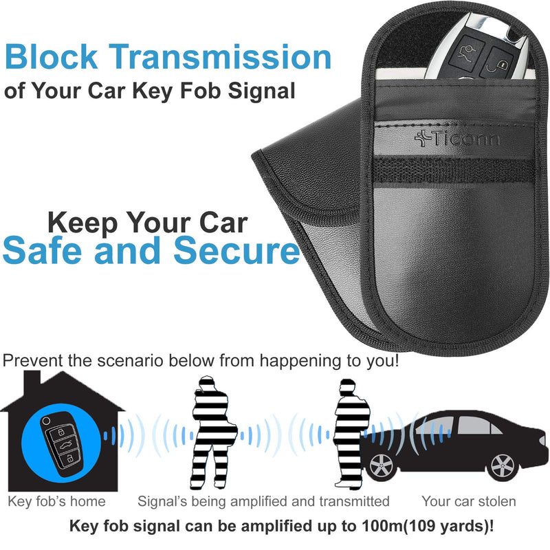 [Australia - AusPower] - Faraday Bag for Key Fob (2 Pack), TICONN Faraday Cage Protector - Car RFID Signal Blocking, Anti-Theft Pouch, Anti-Hacking Case Blocker Black PU 