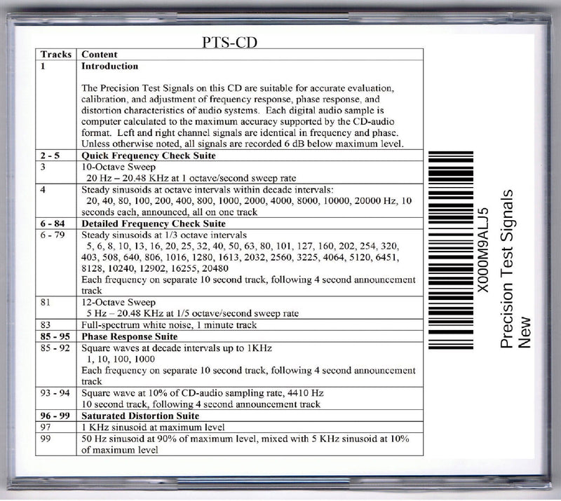 [Australia - AusPower] - Precision Test Signals 