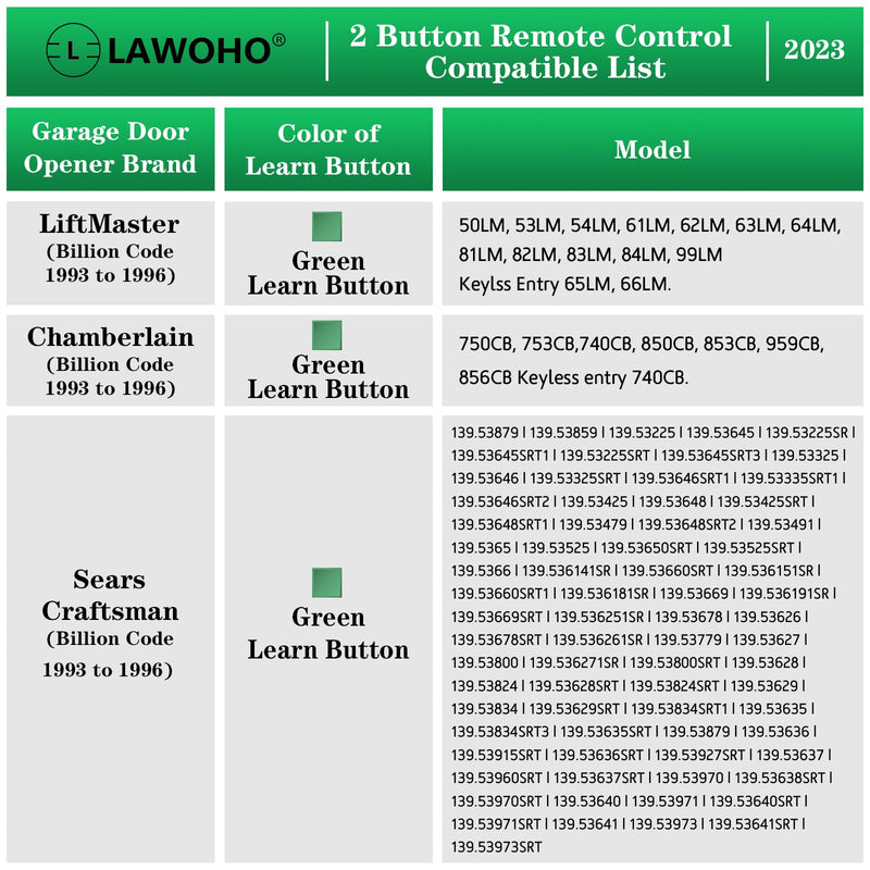 [Australia - AusPower] - LAWOHO 81LM 61LM 850CB Billion Code Mini Keyring Remote for Green Learn Button Liftmaster Chamberlain Sears Craftsman Garage Door Openers 2 Pack 